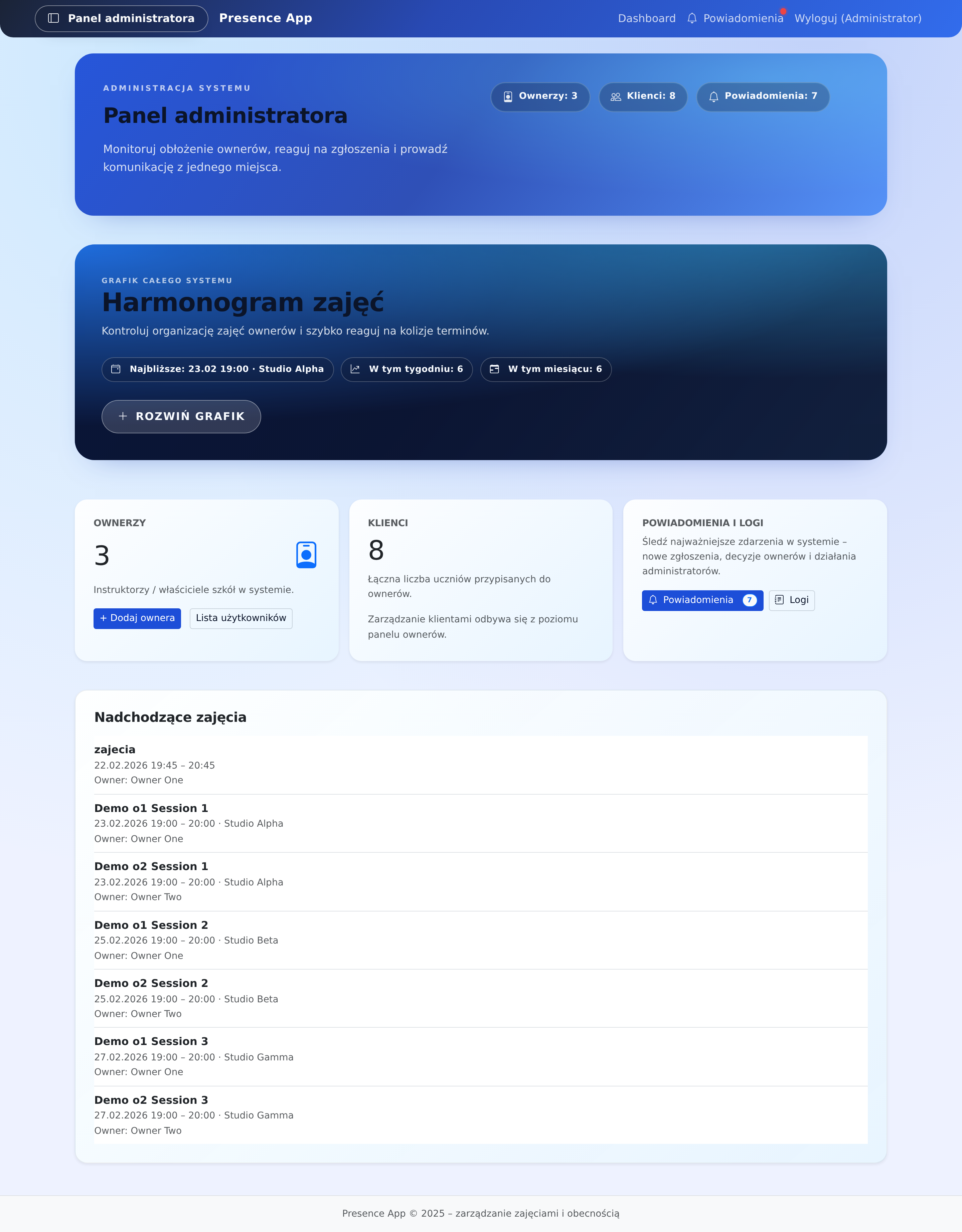 Admin Dashboard